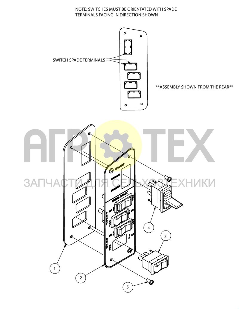 Панель управления колеёй (SX016734) (№4 на схеме)